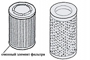 Сменный элемент воздушного фильтра M 760/3