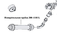 Измерительная трубка 300–1100 L