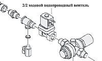 2/2 ходовой водопроводный вентиль