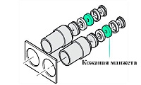 Кожаная манжета (2×)