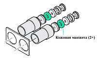 Манжета кожаная (2×)